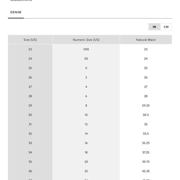 J. Crew 30 (US 10) 9” Demi Boot Crop Women’s Jeans Palmyra Wash BP487 - Picture 5 of 10